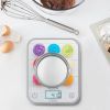 Ваги кухонні Tefal BC50D4V0 зображення 7