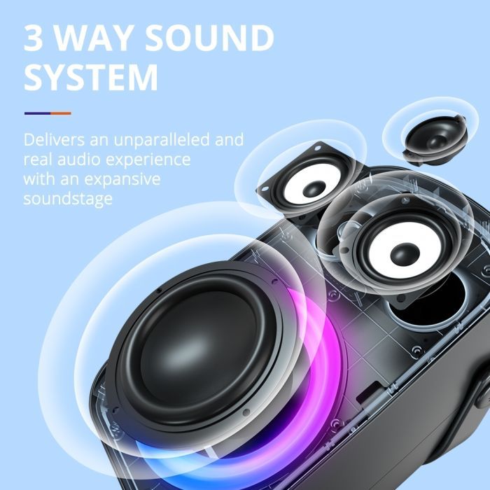 Акустическая система Tronsmart Halo 100 Black (862339) изображение 3