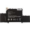 Аккумулятор для ноутбука Xiaomi Mi Air 12.5 (R10B01W) 7.4V 4800mA PowerPlant (NB530052)