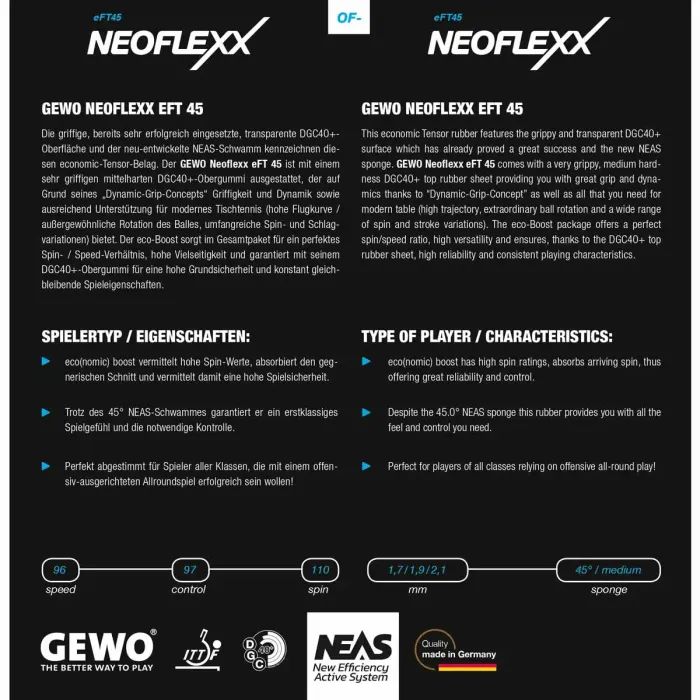 Накладка для ракетки Gewo Neoflexx eFT 45 2.1 black (8669910021) (931318) зображення 2