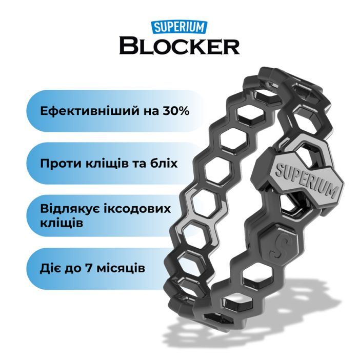 Ошейник для животных Superium Блокер противопаразитарный для собак 70 см (9109) изображение 5