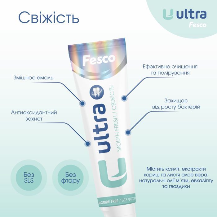 Зубна паста Fesco Ultra Mouth Fresh Свіжість 100 мл (4820204701987) зображення 3