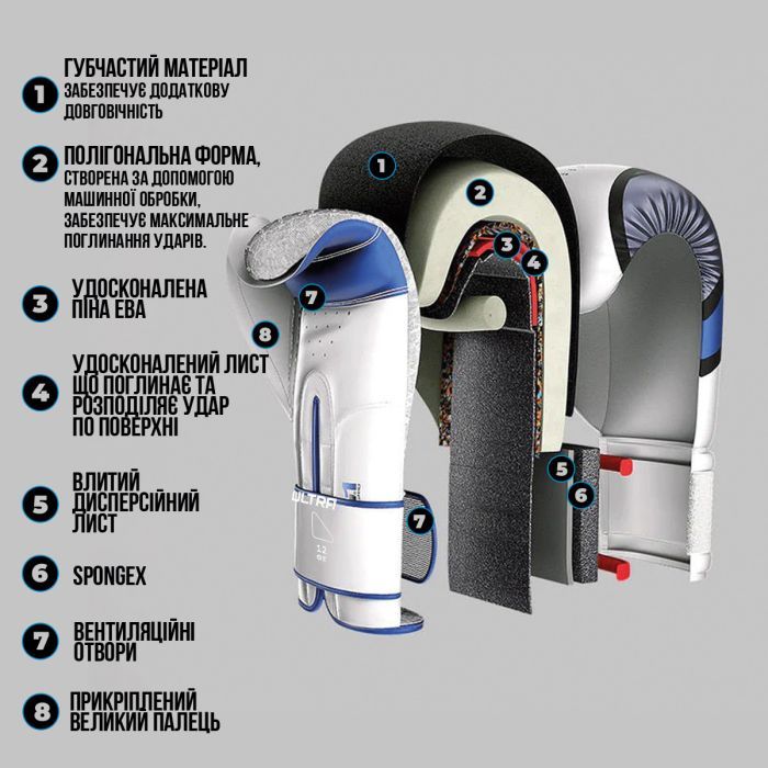 Боксерские перчатки Leone GN115 Professional 2 Black 12 унцій (GN115_Black_12oz) изображение 4