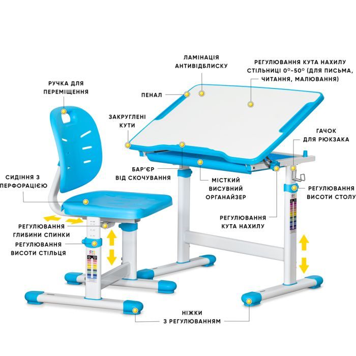 Парта со стулом Evo-kids Ergo Blue (Evo-05 Ergo BL) изображение 2