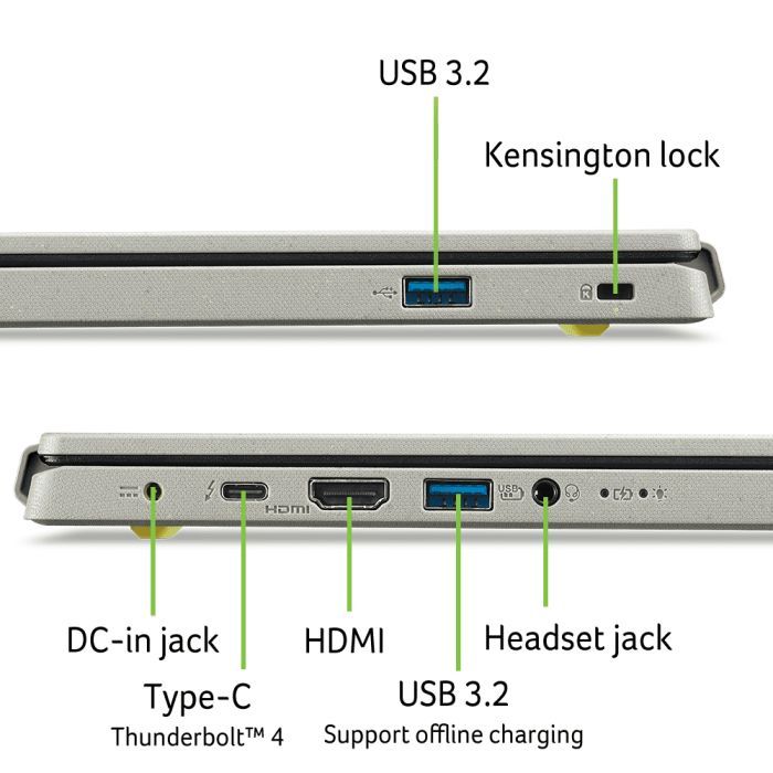 Ноутбук Acer Aspire Vero AV14-52P-516P (NX.KJSEU.003) зображення 2