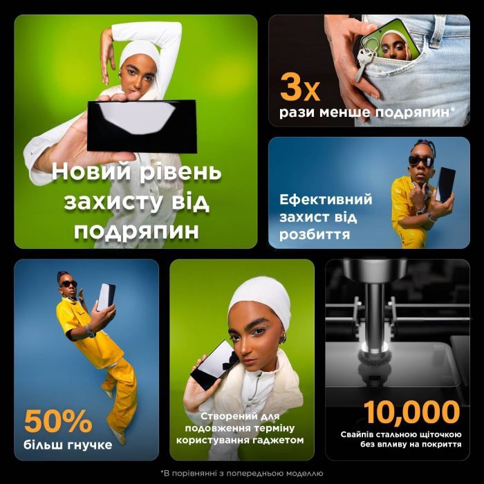 Скло захисне PANZERGLASS Xiaomi 14C 4G Ultra-Wide Fit (PG_PGRNUWFG58421) зображення 6