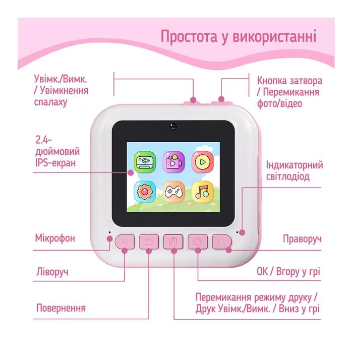 Детский фотоаппарат ColorWay с функцией мгновенной печати (Pink) (CW-PHP01P) изображение 8