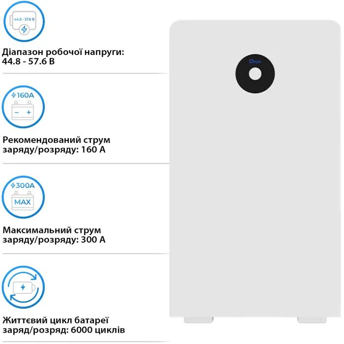 Батарея LiFePo4 Deye RW-F16 51.2V - 314Ah (RW-F16) зображення 4