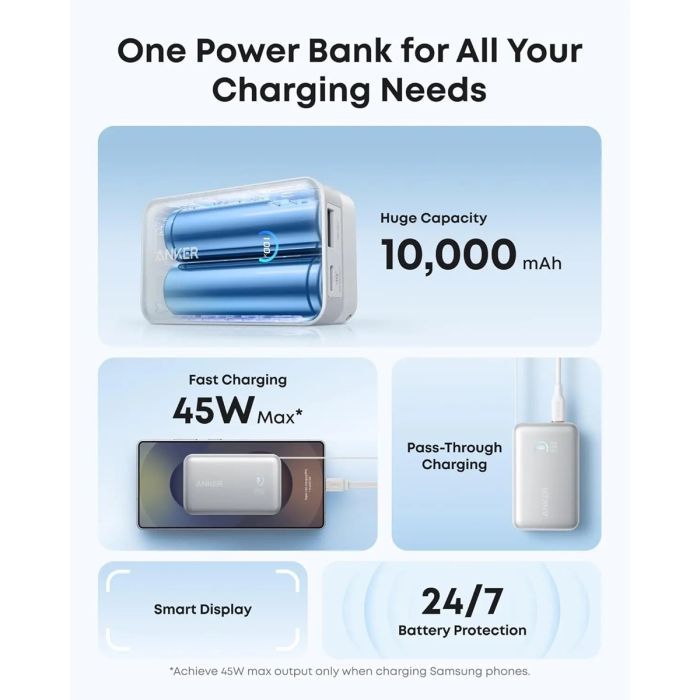 Батарея универсальная Anker Nano 10000mAh, 45W, Built-In USB-C Cable, white (A1638H21) изображение 3