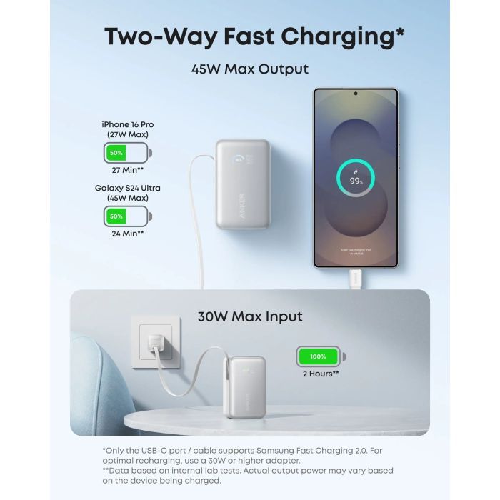 Батарея универсальная Anker Nano 10000mAh, 45W, Built-In USB-C Cable, white (A1638H21) изображение 4