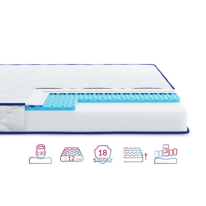 Матрас Highfoam Lento Presto, ортопедический, двусторонний 160х200 см (4820001263008)