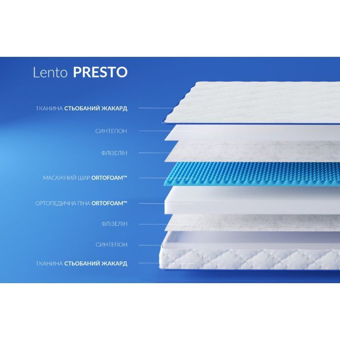 Матрас Highfoam Lento Presto, ортопедический, двусторонний 160х200 см (4820001263008) изображение 2