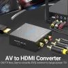 Конвертор RCA to HDMI black Vention (AEFB0) зображення 2