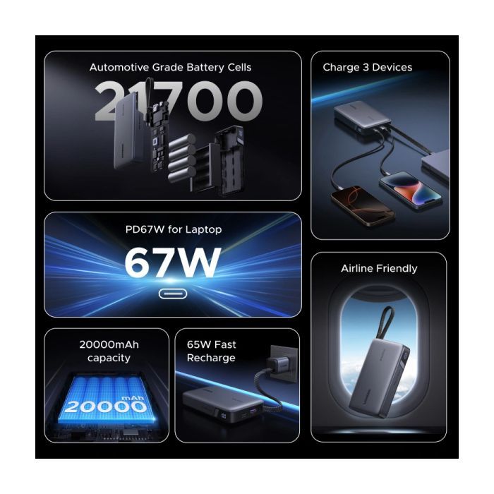 Батарея універсальна Ugreen 20000 mAh 67W Cable Space gray (U_55996B) зображення 3