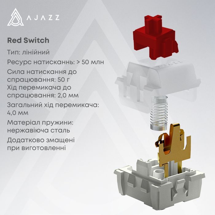 Клавіатура Ajazz AK980 Red Switch USB UA Black (AK980-R-BR) зображення 8