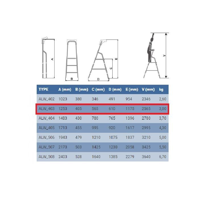 Лестница ELKOP стременка 8сх. верхняя ступенька-1,64м. (ALW 508) изображение 2