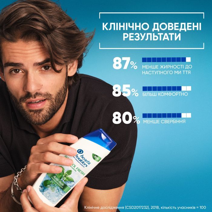 Шампунь Head & Shoulders Проти лупи Свіжість ментолу 800 мл (8700216156196) зображення 8