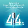 Батарейка CUKTECH AA high-performance rainbow alkaline battery * 8 (CUKB05CTCNCM) изображение 4