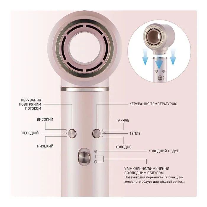Пылесос WINNINGSTAR ST-5739 изображение 2