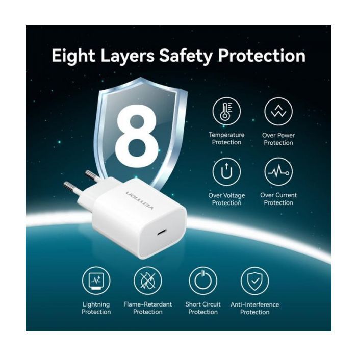 Зарядний пристрій Vention 1xUSB-C PD20W + cable USB-C to Lightning white (G17W0-EU) зображення 7