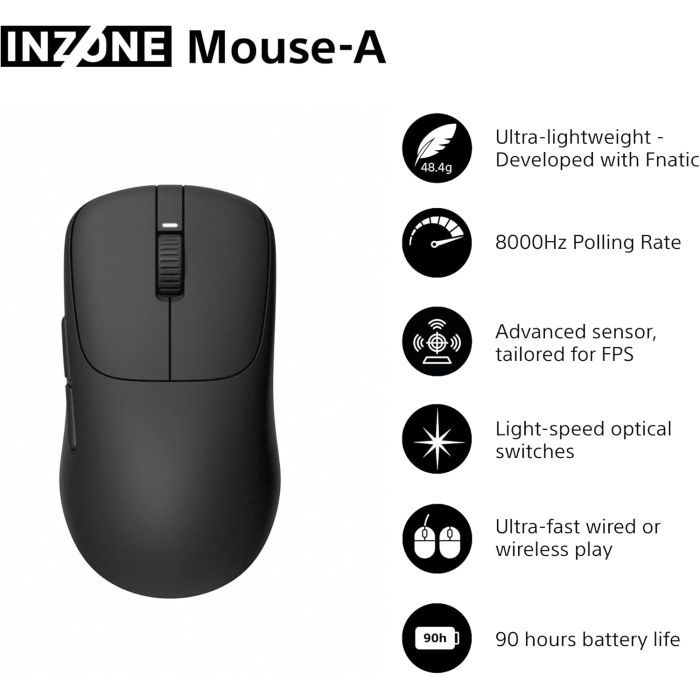 Мишка Sony INZONE Wireless/USB Black (MSEG500B.E) зображення 2