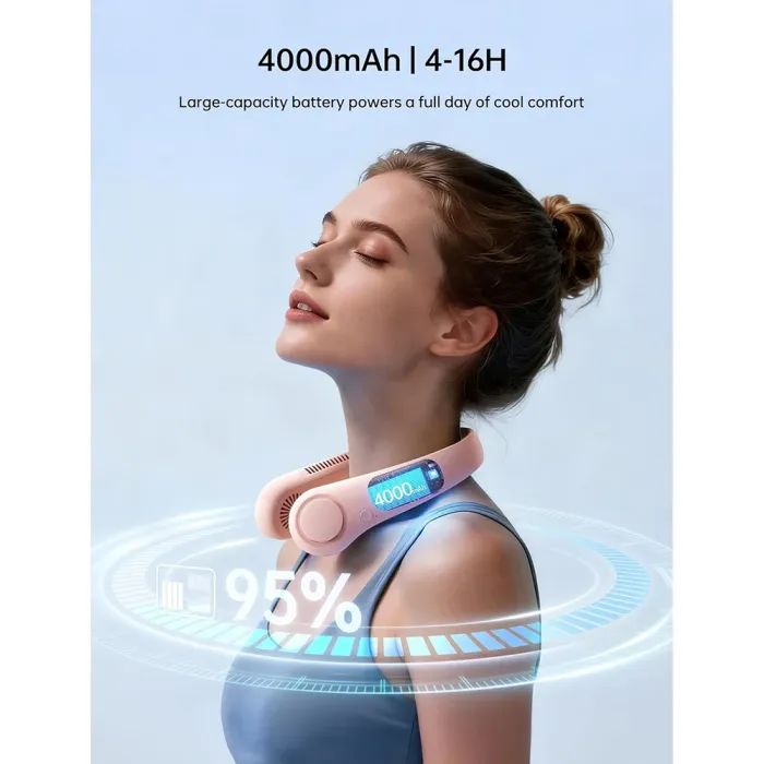 Вентилятор Jisulife Neck Fan Life3 FA14 blue зображення 4