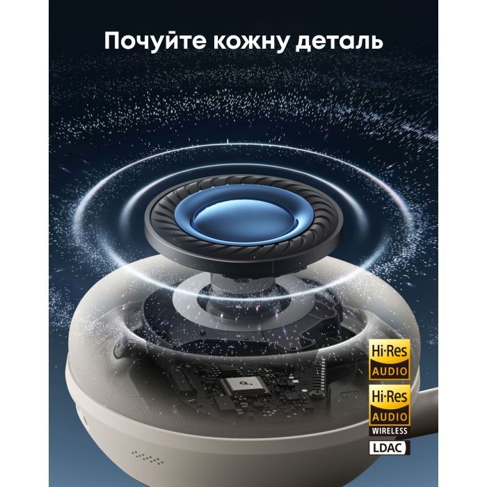 Навушники Anker SoundСore Space 2 White (D1402G21) зображення 5