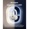 Навушники Anker SoundСore Space 2 White (D1402G21) зображення 6