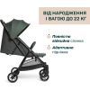Коляска Chicco Urbino Хакі (8058664182022) (87138.75) изображение 2