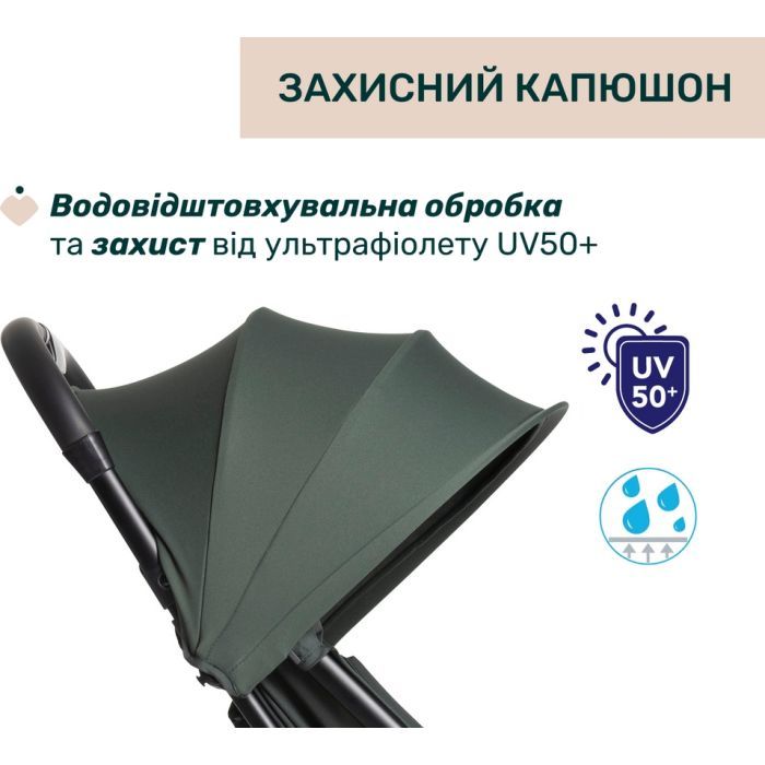 Коляска Chicco Urbino Хакі (8058664182022) (87138.75) изображение 3