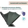 Коляска Chicco Urbino Хакі (8058664182022) (87138.75) изображение 3