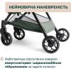 Коляска Chicco Urbino Хакі (8058664182022) (87138.75) изображение 4