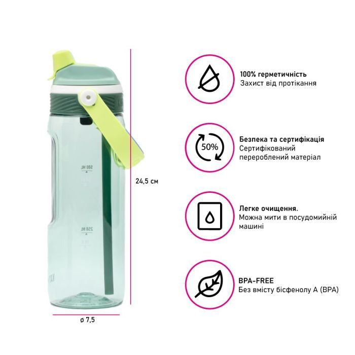 Пляшка для води Kambukka Dupla 2 в 1 тританова 750 мл фіолетовий (11-10009) зображення 3