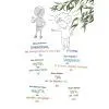 Книга 12 важливих емоцій. Що ми відчуваємо 4mamas (9786170044273) изображение 5