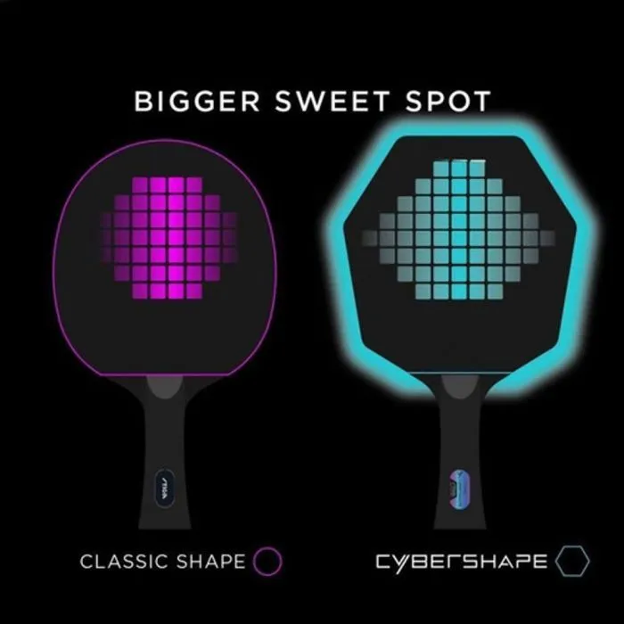 Комплект для настольного тенниса Stiga Sonic V2 Cybershape 2 Bats 3 Balls (1210-1206-35) (931946) изображение 5