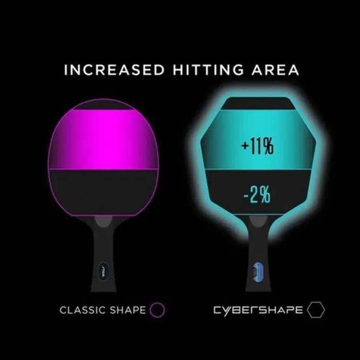 Комплект для настольного тенниса Stiga Sonic V2 Cybershape 2 Bats 3 Balls (1210-1206-35) (931946) изображение 6