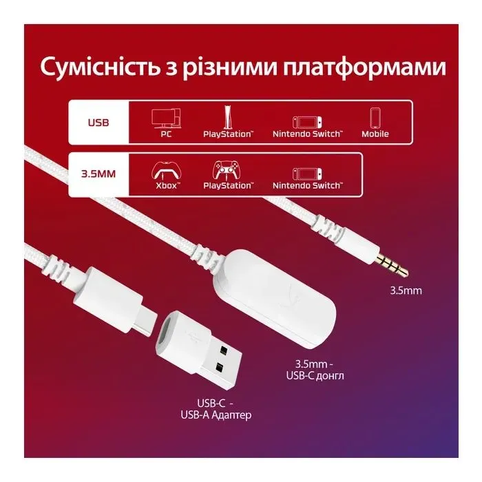Наушники HyperX Cloud III White (BS7C1AA) изображение 10