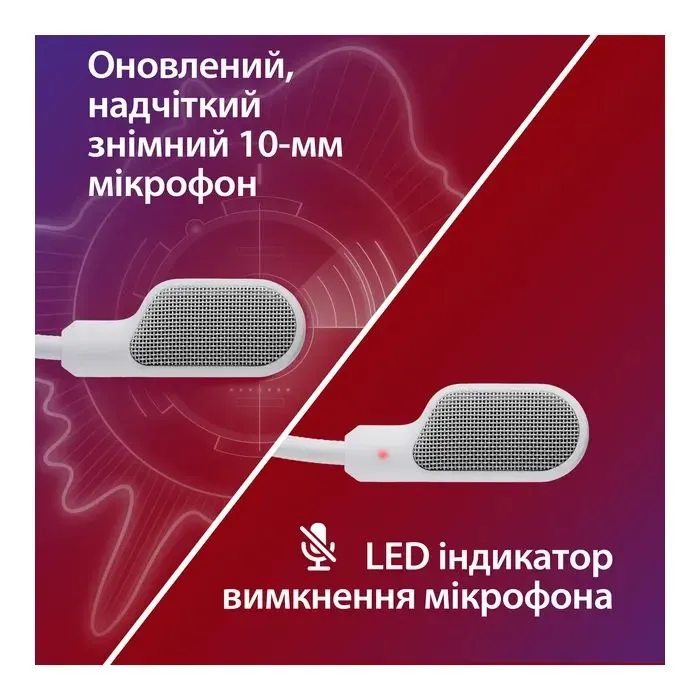 Наушники HyperX Cloud III White (BS7C1AA) изображение 11