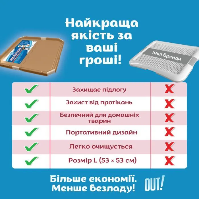Туалет для собак OUT! Training Pad Holder 53x53 см (0010279700518) зображення 6