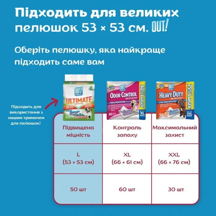 Туалет для собак OUT! Training Pad Holder 53x53 см (0010279700518) зображення 7
