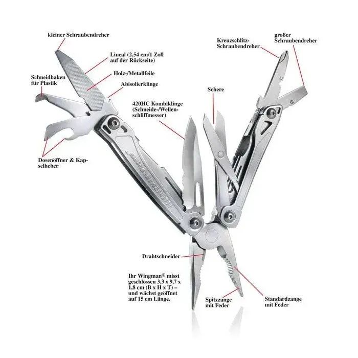 Мультитул Leatherman Wingman (831436) изображение 5