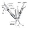 Мультитул Leatherman Wingman (831436) изображение 5