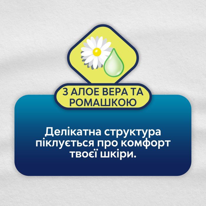 Гигиенические прокладки Libresse Natural Care Ultra Clip Normal 10 шт (7322540523300) изображение 4
