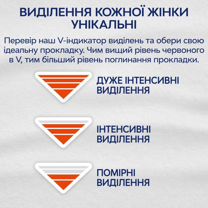 Гигиенические прокладки Libresse Natural Care Ultra Clip Normal 10 шт (7322540523300) изображение 5
