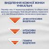 Гигиенические прокладки Libresse Natural Care Ultra Clip Normal 10 шт (7322540523300) изображение 5
