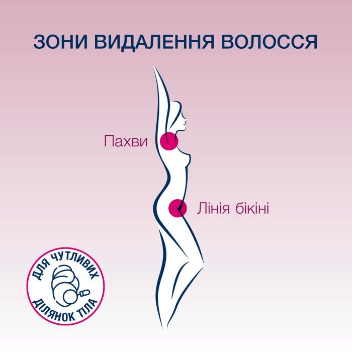 Восковые полоски Veet для чувствительной кожи подмышек и линии бикини 14 шт. (3059944022859/4680012390922) изображение 4