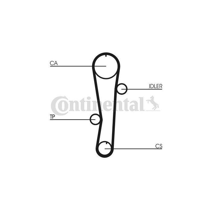 Ремінь ГРМ CONTITECH CT942 зображення 2