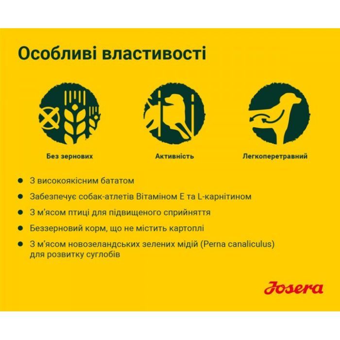 Сухой корм для собак Josera Nature Energetic 900 г (4032254745341) изображение 3