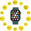 Смарт-часы AURA X1 Pro 44mm Green (SWAX144G) изображение 4