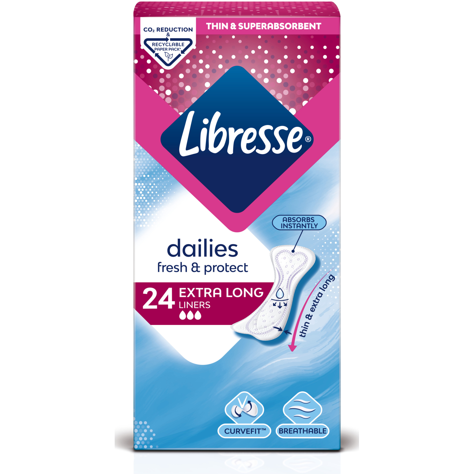 Ежедневные прокладки Libresse Dailies Fresh Extra Long 24 шт. (7322540062656) изображение 2